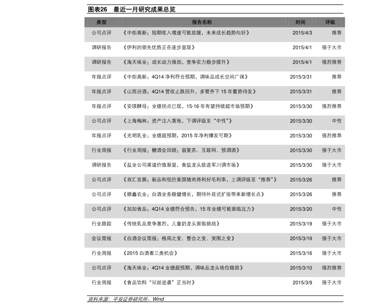 煤炭板块股票(煤炭板块股票行情)
