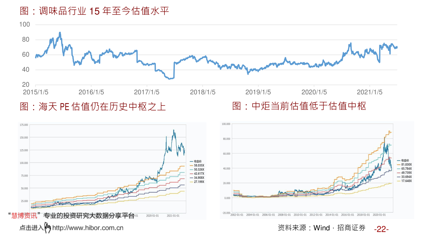 002428股票历史行情002428股票