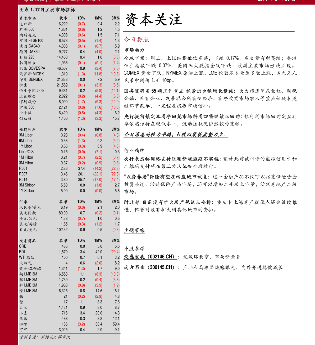 bdi指数分析 bdi指数是什么意思