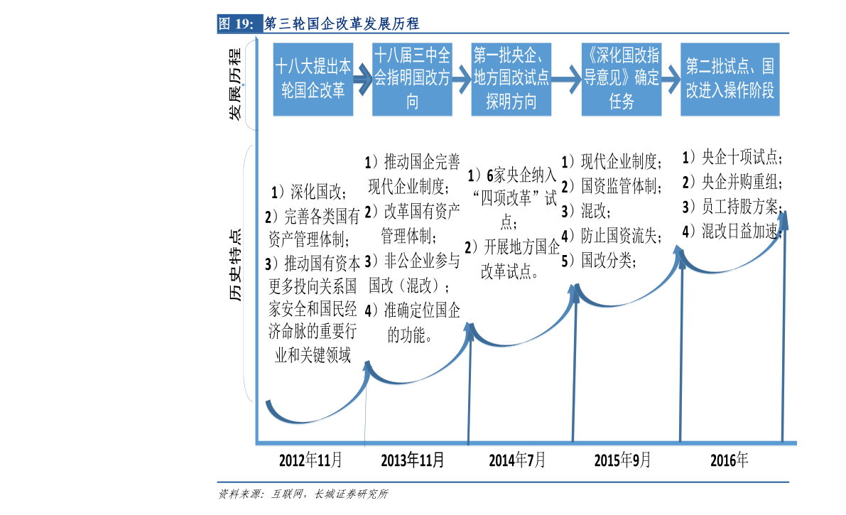 000705浙江震元股票(000705)