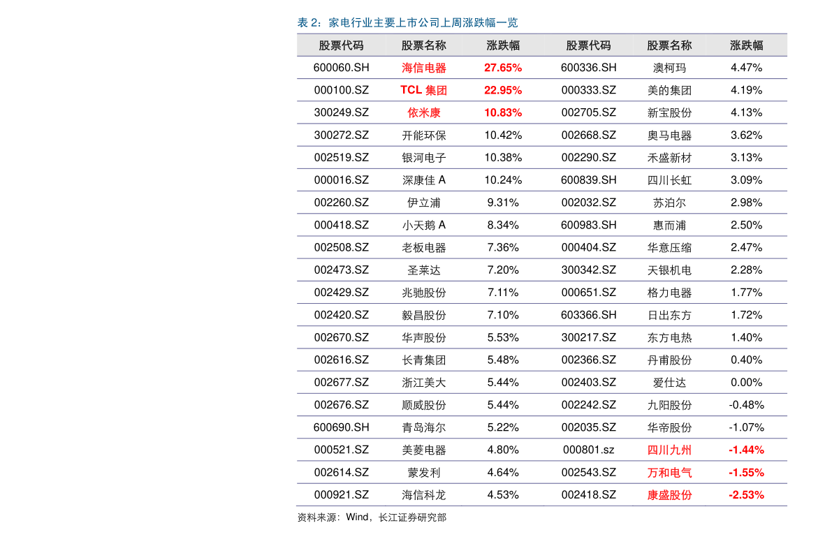 凤凰股份股票分析(凤凰股份股票)