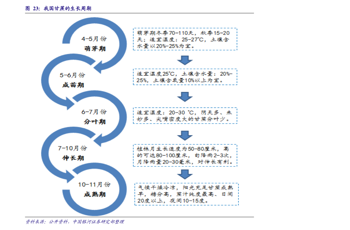 快手股价02048