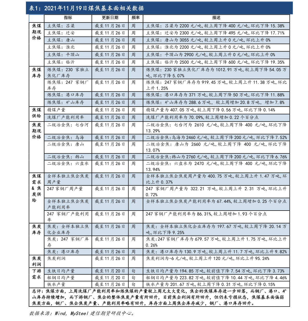 上海待遇好的十大国企排名（上海大型企业）