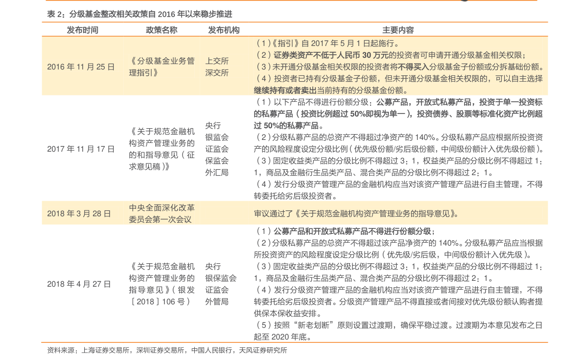 2021年上海十强企业排名 上海十大企业排行榜2021