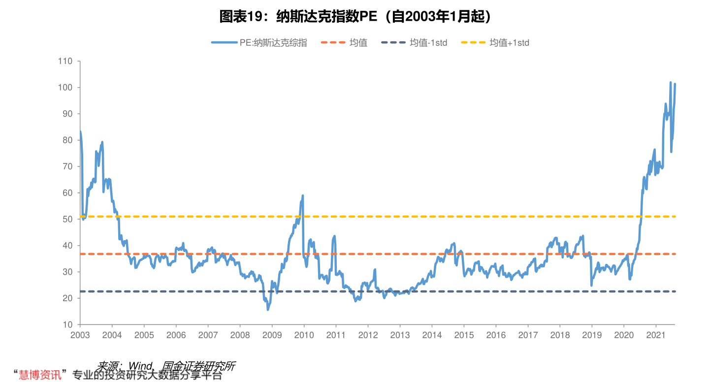 2021年上海十强企业排名 上海十大企业排行榜2021