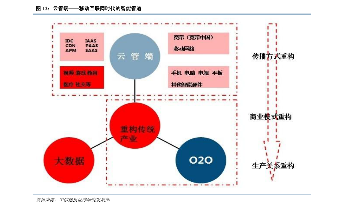 2021年上海十强企业排名 上海十大企业排行榜2021