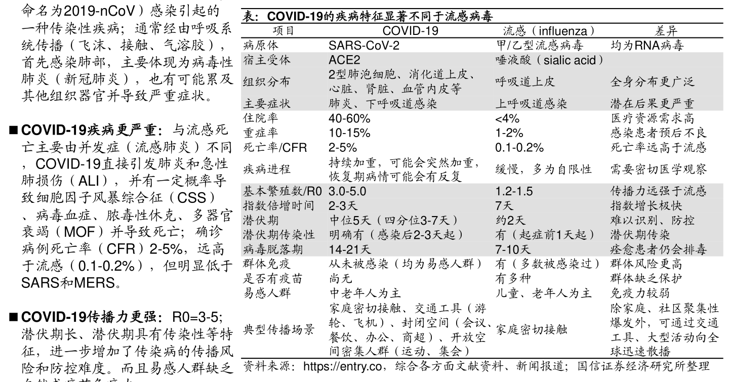 2021年猪肉会继续降价吗？2021年猪价行情分析预测(2)