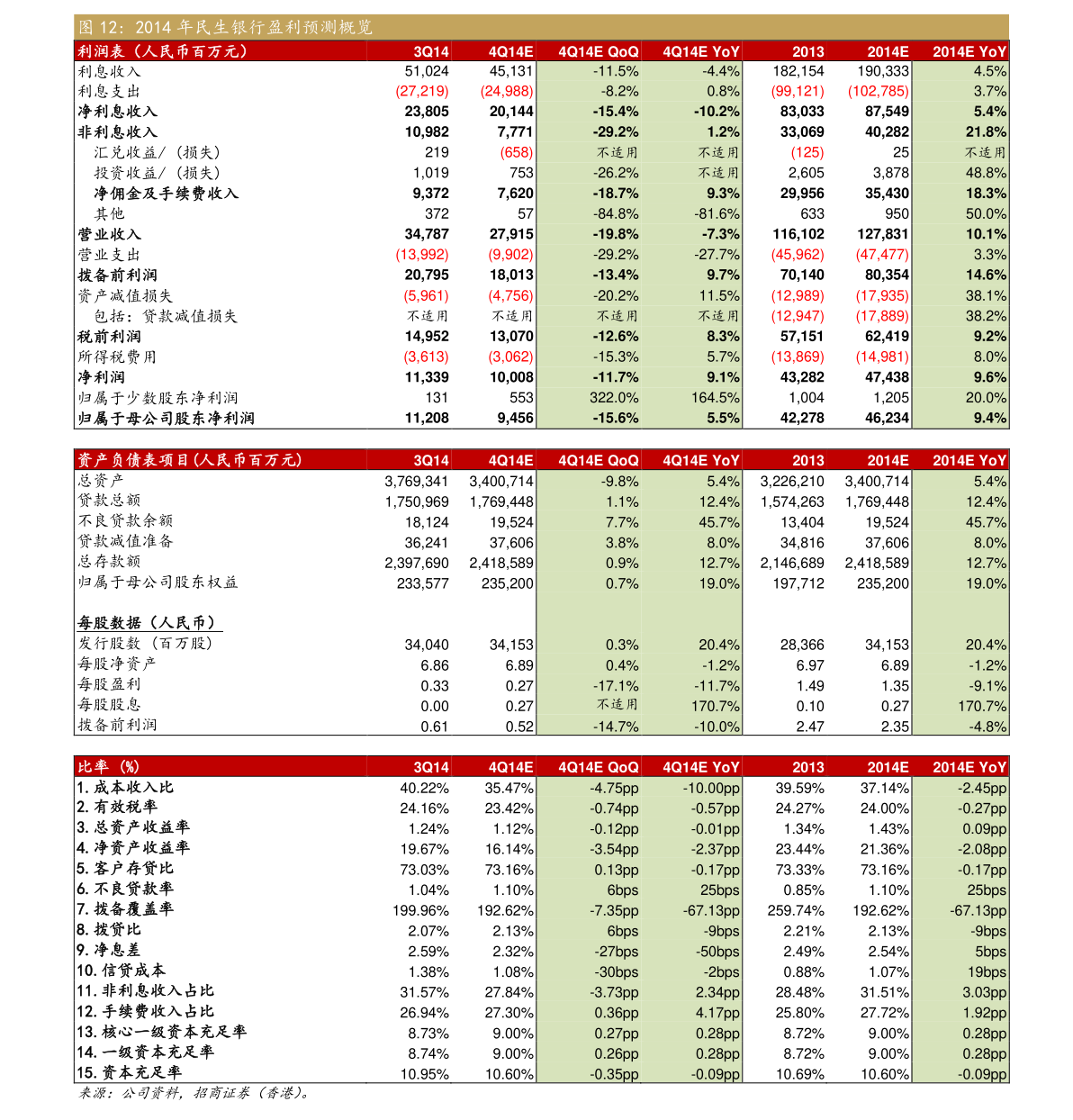 网络安全概念龙头股一览（2022/8/31）