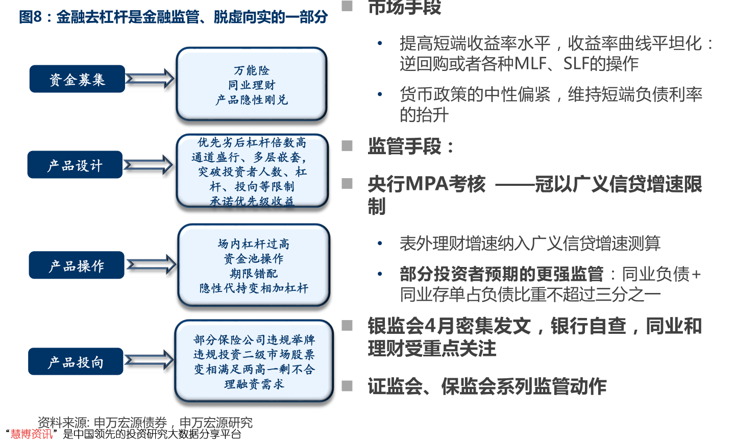 农业银行结息交易是什么意思？是扣钱还是给钱