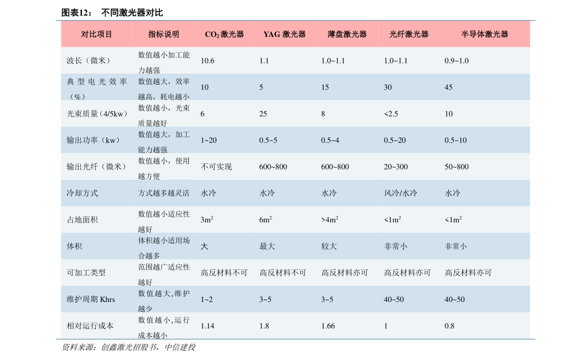 农业银行结息交易是什么意思？是扣钱还是给钱