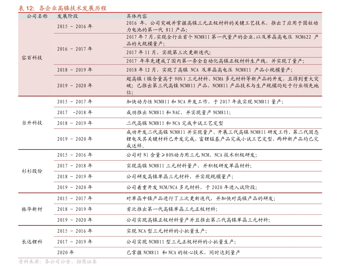 农业银行结息交易是什么意思？是扣钱还是给钱