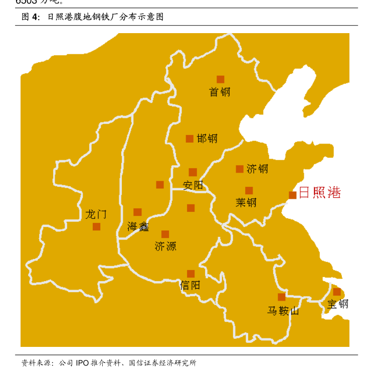 东吴证券